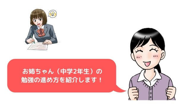 スタディサプリ中学生の勉強法