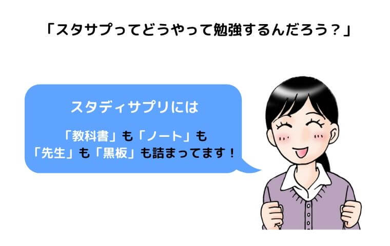 スタディサプリの勉強法