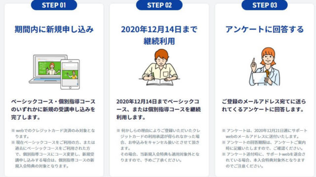 スタサプキャッシュバックキャンペーン